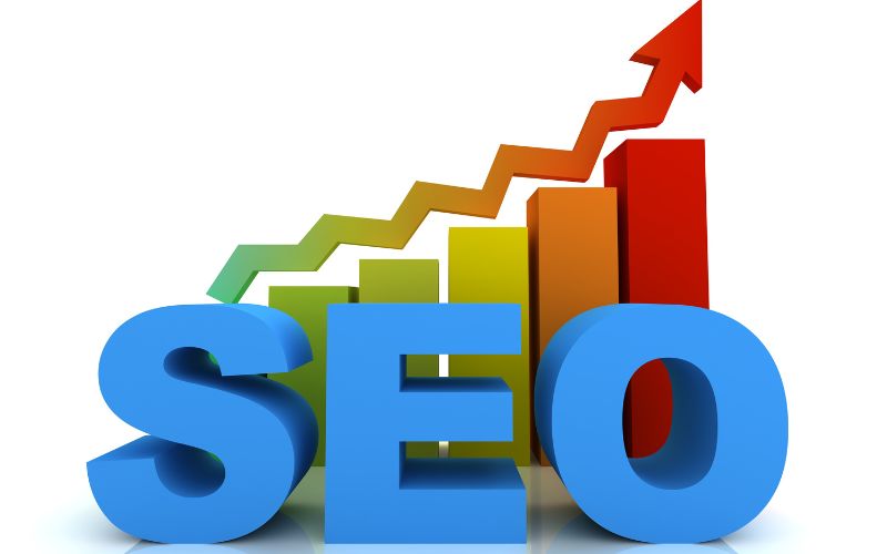 Canva Pro Templates for Business