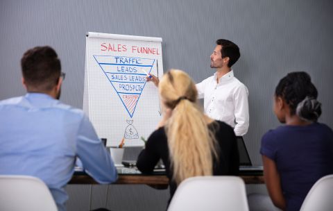 JVZoo Funnels Made Easy