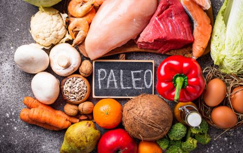 Living Paleo