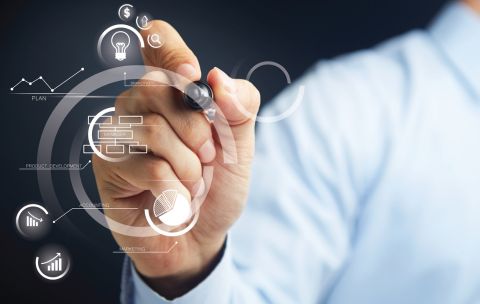 The Info Product Creation Machine