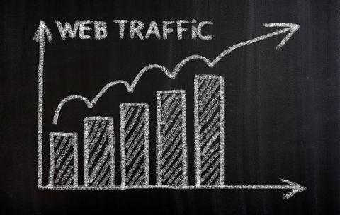 Web Traffic Excellence
