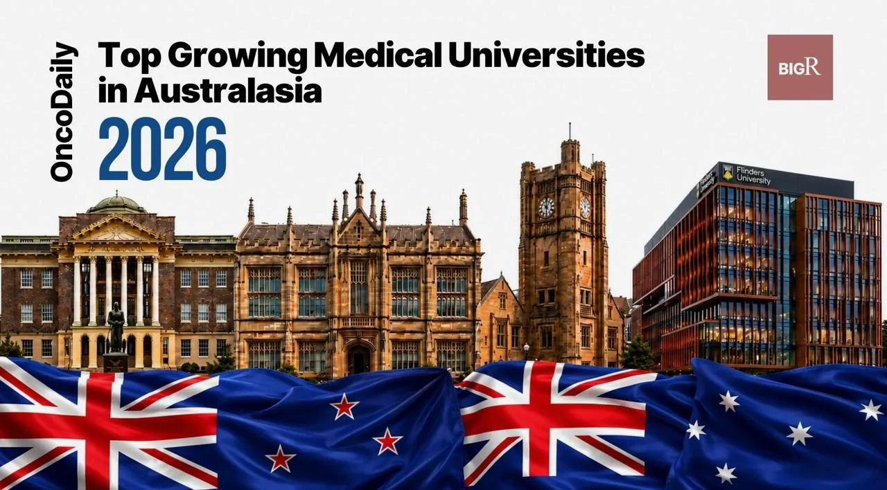 Top Growing Medical Universities in the Wold: 2026 Edition by BIGR