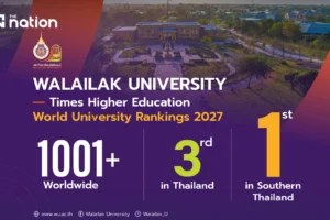 Walailak University Climbs to 1001+ in THE World University Rankings 2027, Joins Thailand’s Top 3 and Ranks No. 1 in the South