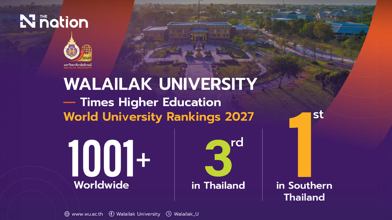 Walailak University Climbs to 1001+ in THE World University Rankings 2027, Joins Thailand’s Top 3 and Ranks No. 1 in the South