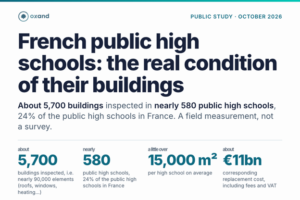 Oxand Publishes Study Estimating Priority Maintenance Costs for France's Public High Schools